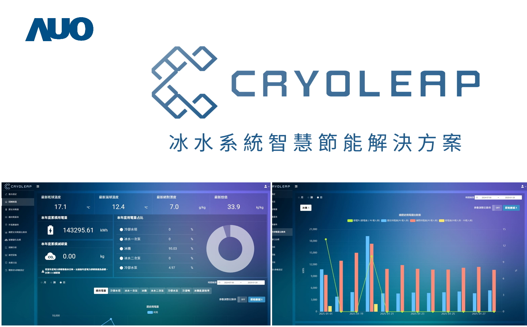 ���_��CryoLeap��ˮϵ�y�ǻ۹��ܽ�Q�������@���_����Ʒ���I���ǌ������������{��ˮϵ�y���OӋ��������AI��ģ�����r�O�y�c�ǻۿ��Ƽ��g���߂�߶��������c�U���ԣ��M������ϵ�y�������c�S�\Ч��