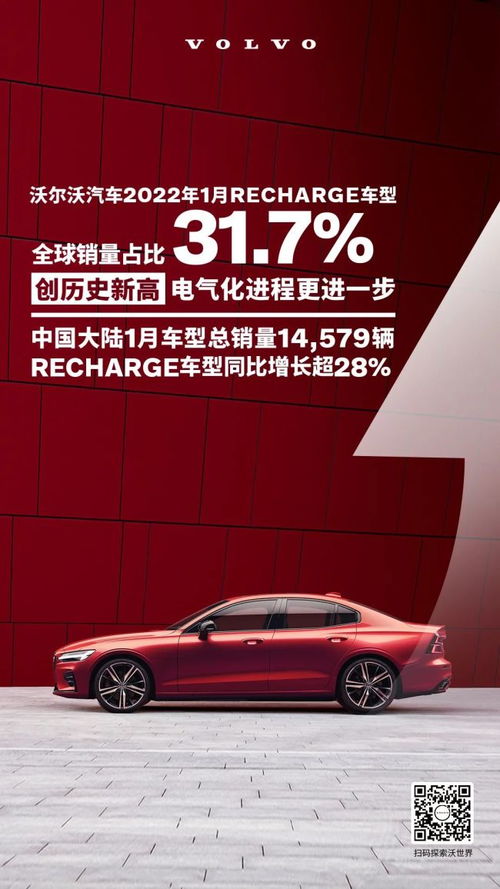 山東汽車市場洞察 銷量穩步增長，新能源與本土品牌表現亮眼